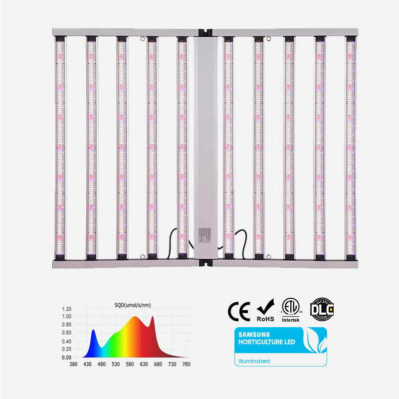 Remette Full Spectrum 800w Commercial Green House Hydroponic Grow Lights