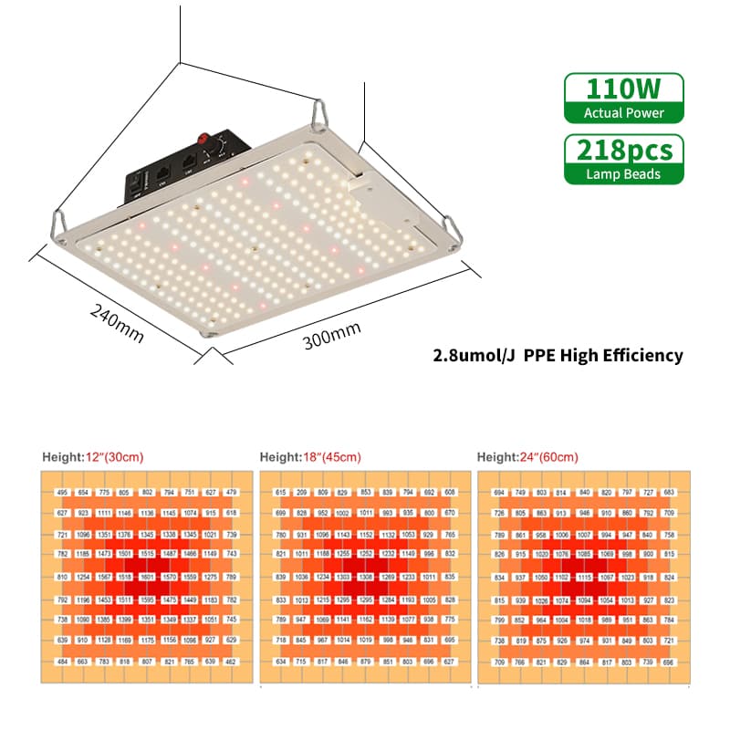 Remette Quantum 110w 220w 450w 600w Full Spectrum Led Grow Light for Growing