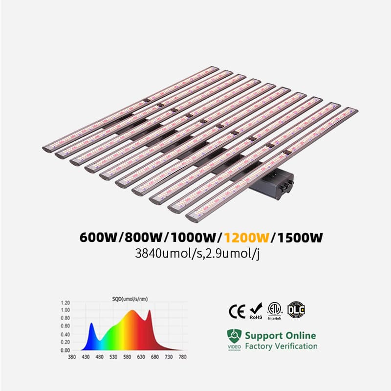 Commercial Full Spectrum 301h Evo 1200 Watt Indoor Plant Led Grow Light