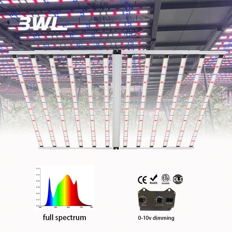 Remette Greenhouse Folding 1000w Full Spectrum Samsung Lm301b Led Grow Light