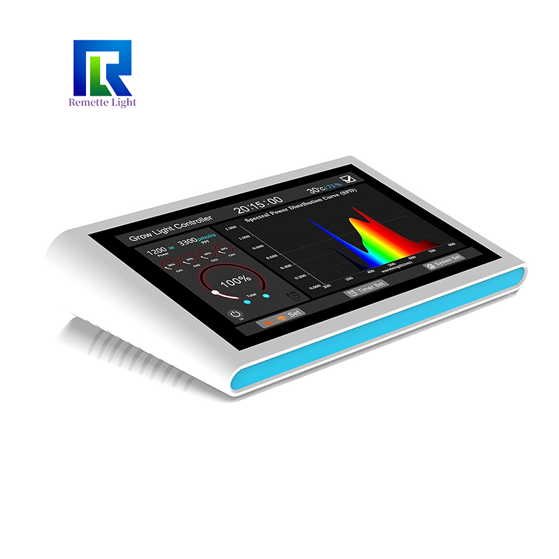 Led Grow Lights Parts 