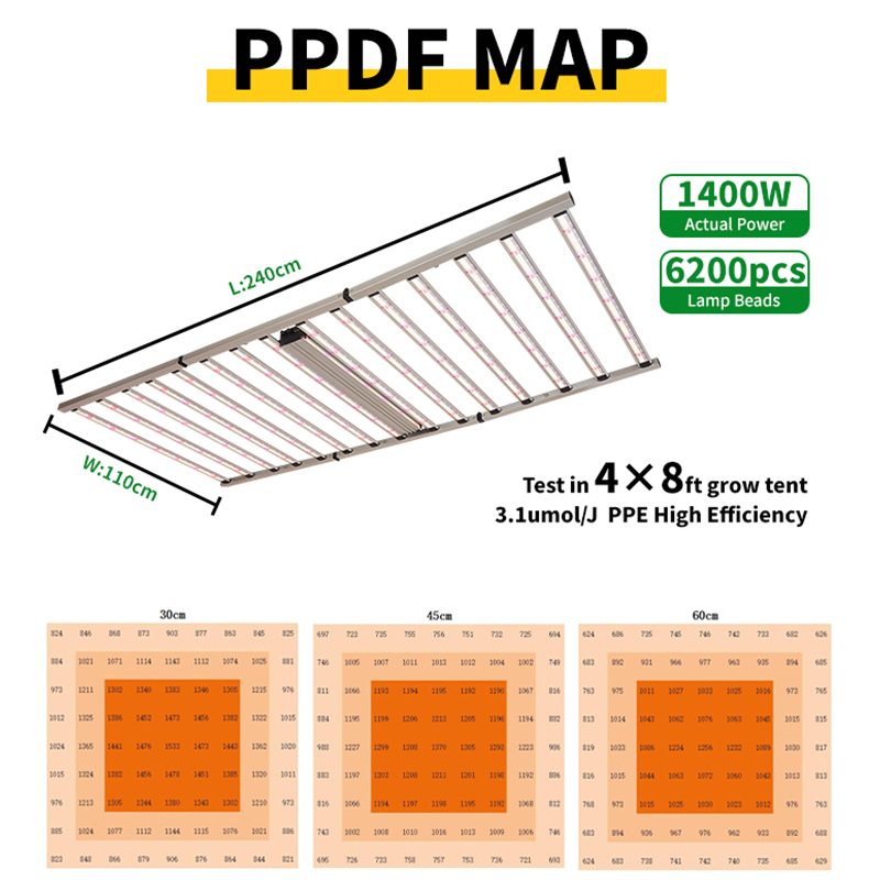 Samsung Lm301h Vertical Farm Greenhouse Folding 1400w 1500w Led Grow Light