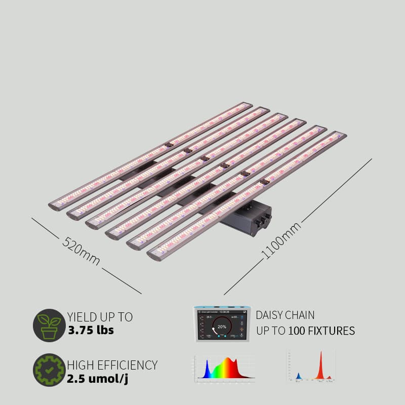 Commercial full spectrum samsung lm301h lm281b 200w led grow light
