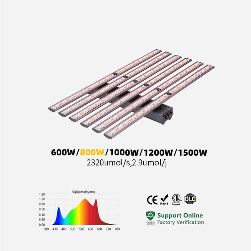 Remette Samsung Lm301h 800w Led Grow Light 3 Channel Adjustable Spectrum