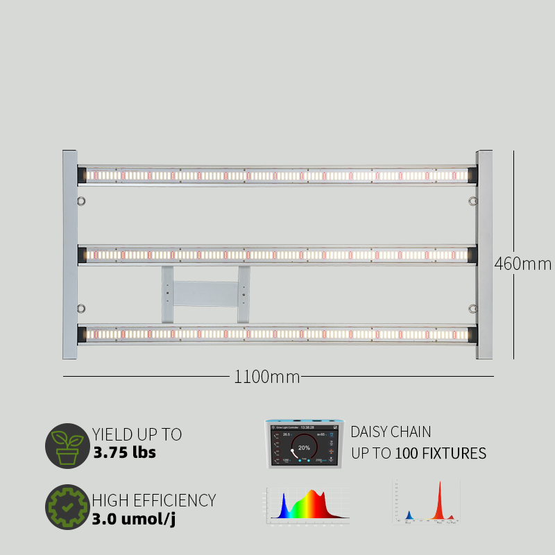 Remette150w 300w 400w Full Spectrum Hydroponic Led Grow Light