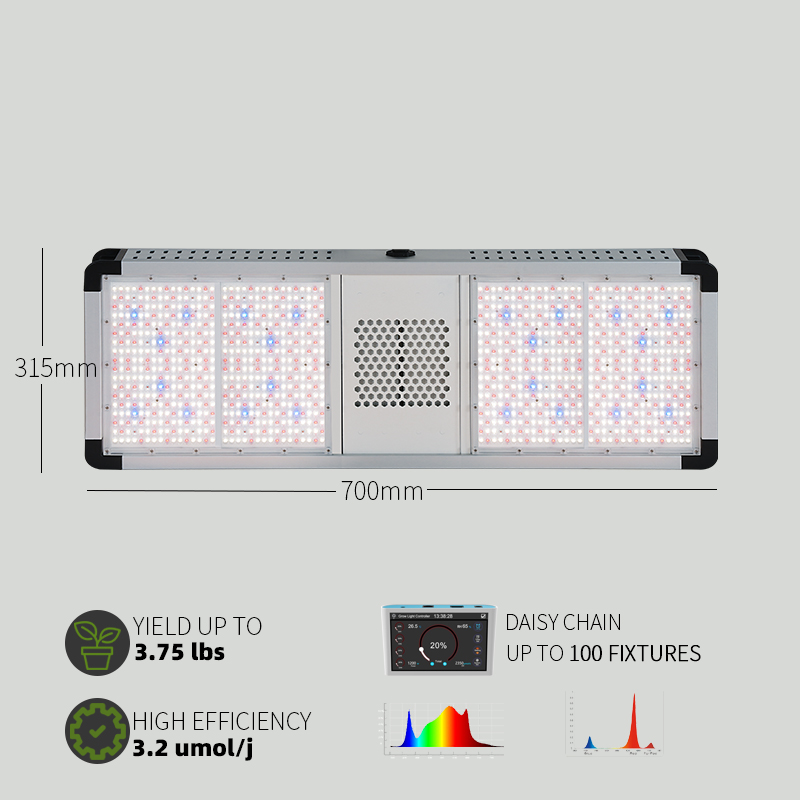 Remette 800w 1200w Bloom Greenhouse Lm301h Evo Led Grow Light