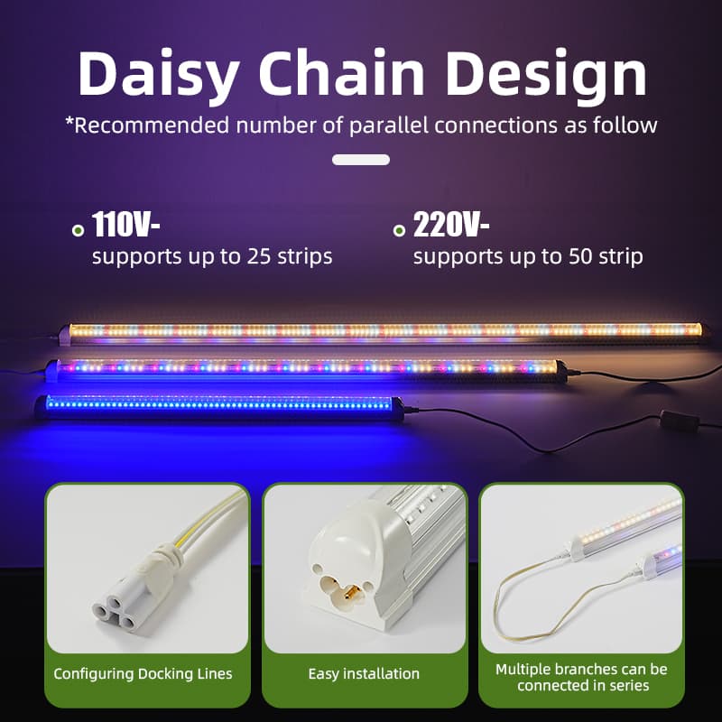 Samsung Diodes 5w 10w 15w 18w 24w Succulent Seedling Grow Light