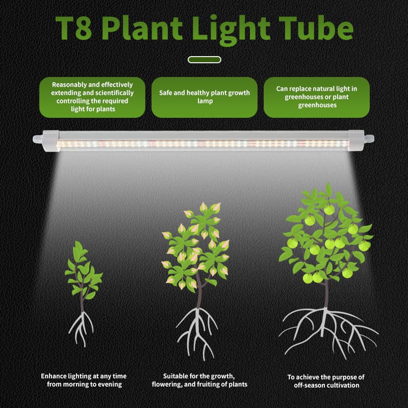 18w 25w 30w 40w Uv Uvb Full Spectrum Plant Light for Indoor Plants