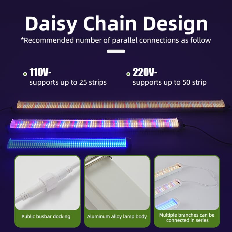 Rt-T20-06 T20 Tube 36w 48w 55w Hydroponic Grow Led Lights for Indoor Plants